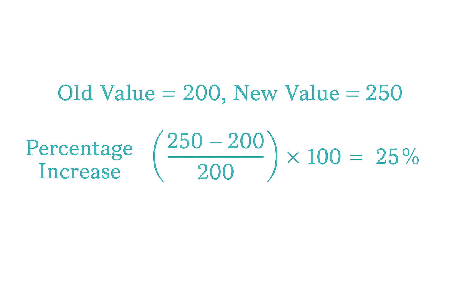Percentage Increase Example